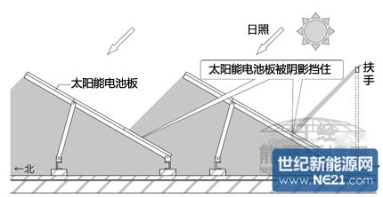 皇冠app下载安装